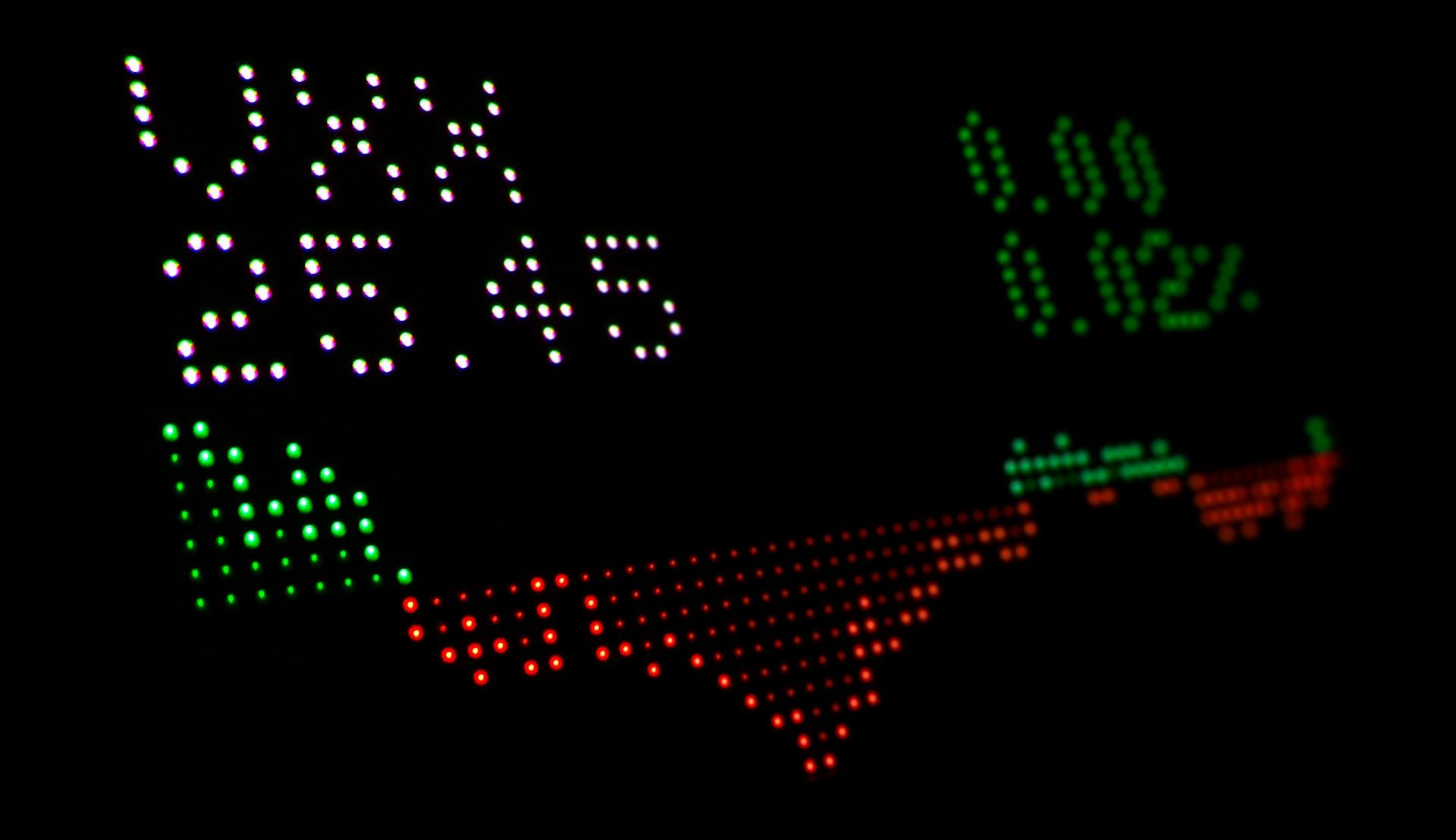 HMMs for Volatility Regime-Switching